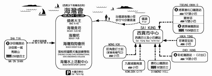 海灣會燒烤大王